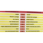 Салют Rock'n Roll на 100 выстрелов