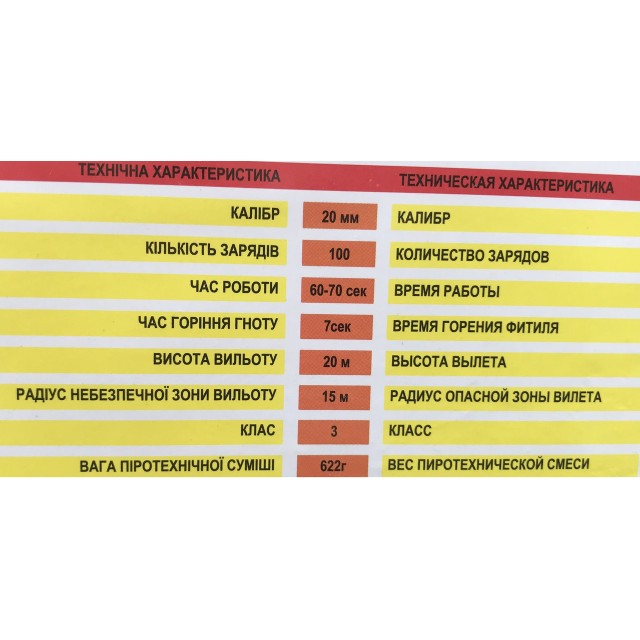 Салют Rock'n Roll на 100 выстрелов