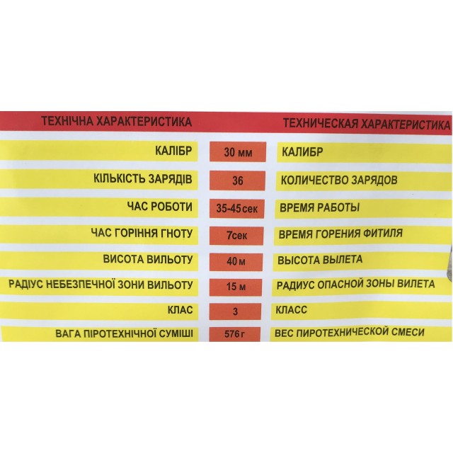 Салют King Fight на 36 выстрелов