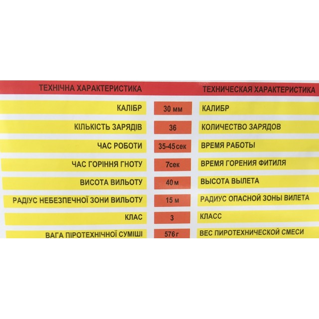 Салют Dragon Fire на 36 выстрелов