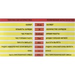 Салют Wicked Power на 36 выстрелов