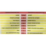 Салют The Best на 36 выстрелов