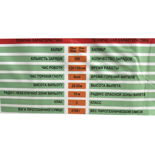 Салют Armagedon на 209 выстрелов