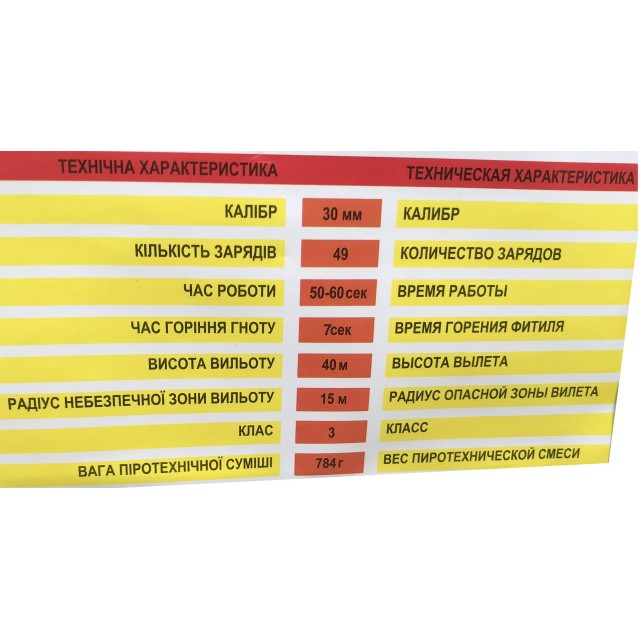 Салют Night Hawk на 49 выстрелов