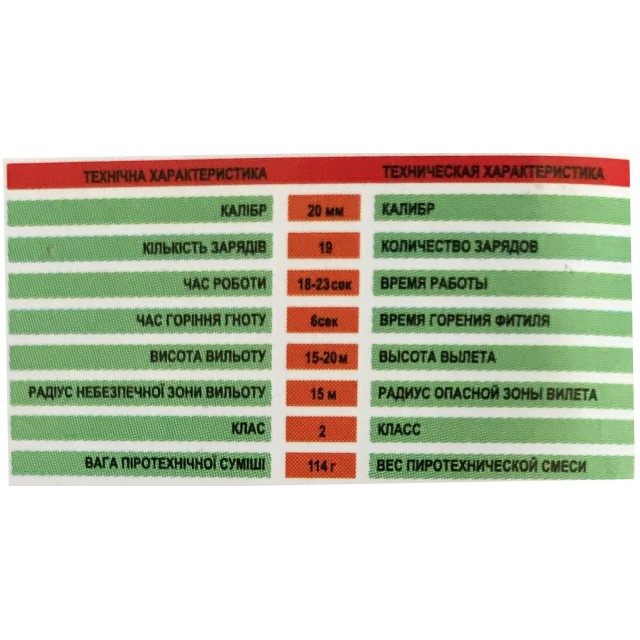 Салют Piccadilly на 19 выстрелов