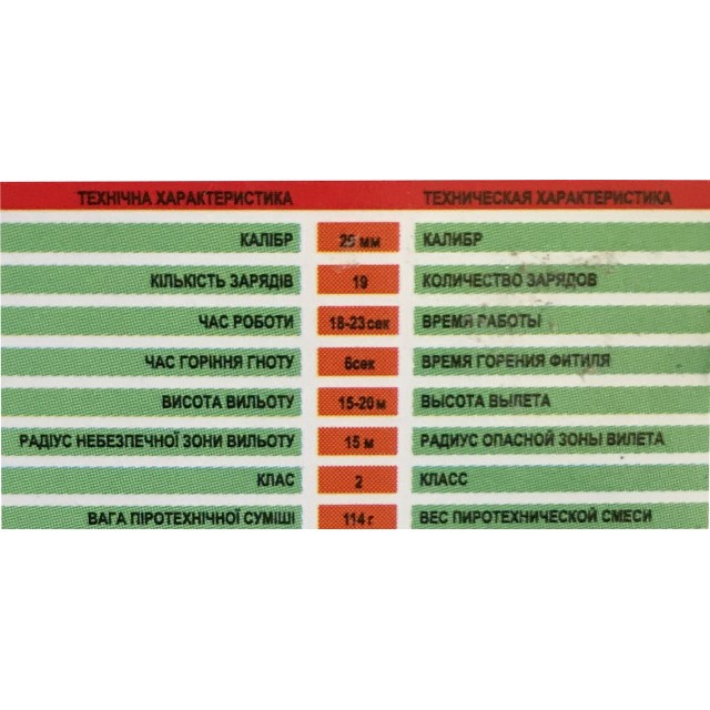 Салют Magma Star на 19 выстрелов