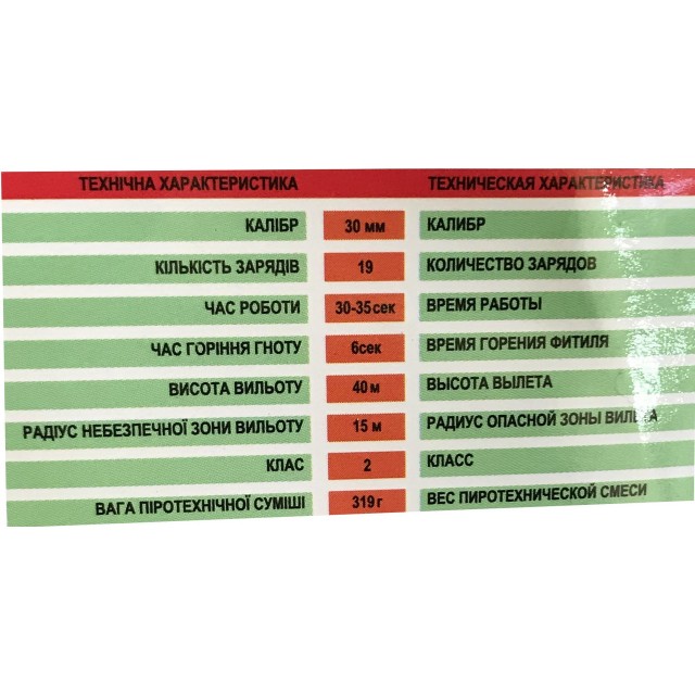 Салют Lucky Stars на 19 выстрелов