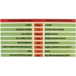 Салют Funky Curls на 19 выстрелов