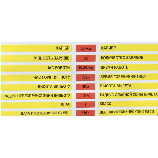 Салют Big Ben на 36 выстрелов