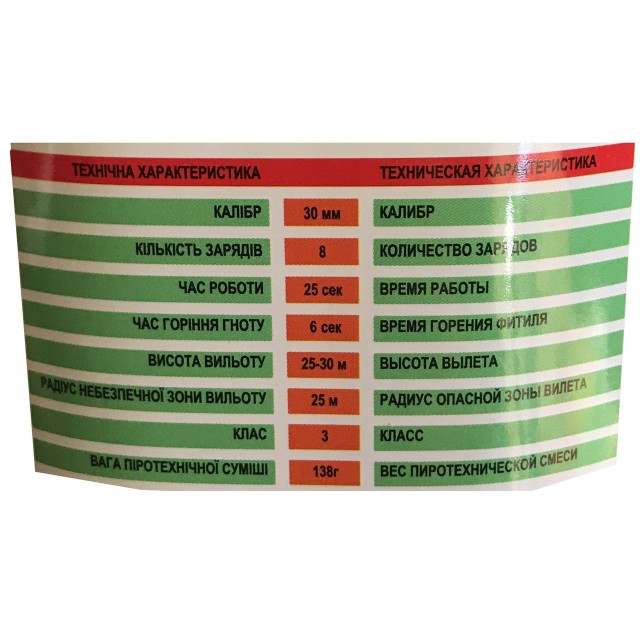 Салют Red Maroons на 8 выстрелов + фонтан