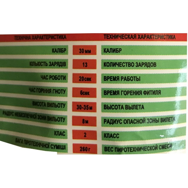 Салют Exploder 1 на 13 выстрелов