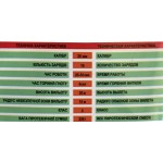 Салют Dreezer на 19 выстрелов