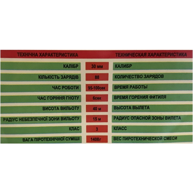 Салют X-Treme на 88 выстрелов