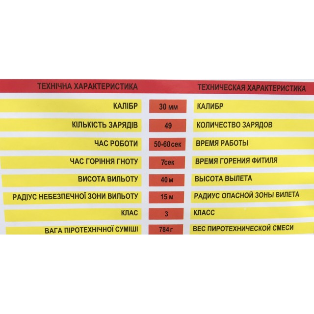 Салют Shoot Gun на 49 выстрелов